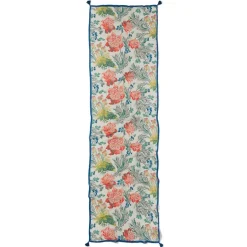 The Met Store European Floral Shawl