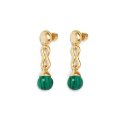 The Met Store Roman Malachite Drop Earrings